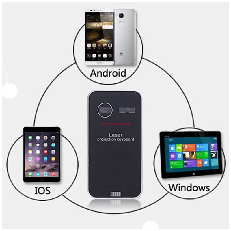 Wireless Laser Projection Keyboard β Compact Virtual Keyboard with Advanced Bluetooth Technology
