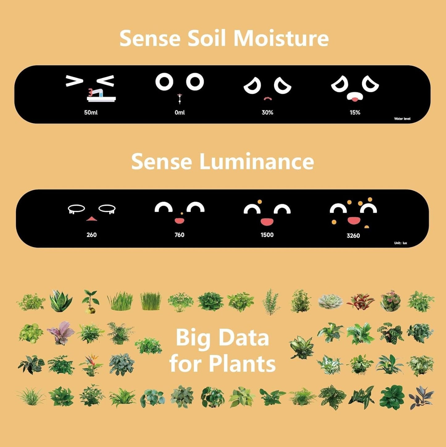 Automatic Smart Plant Pot – Self-Watering Smart Flower Pot with App Control
