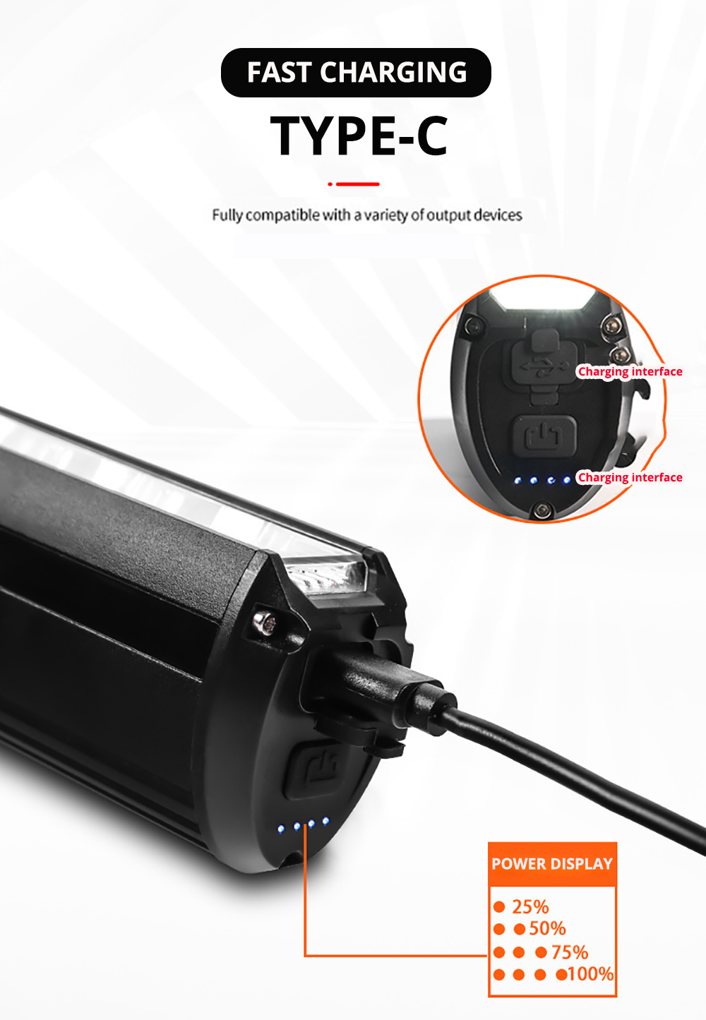 LED Bicycle Light Power Bank USB C Rechargeable 6000 Lumen