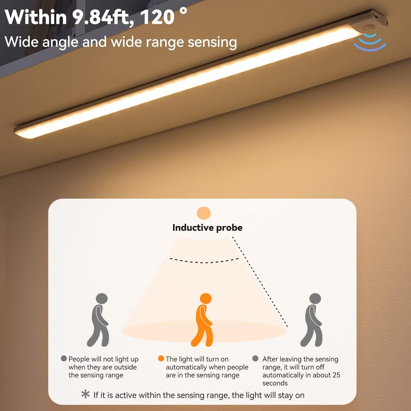 LED Motion Sensor Light Automatic Indoor Lighting