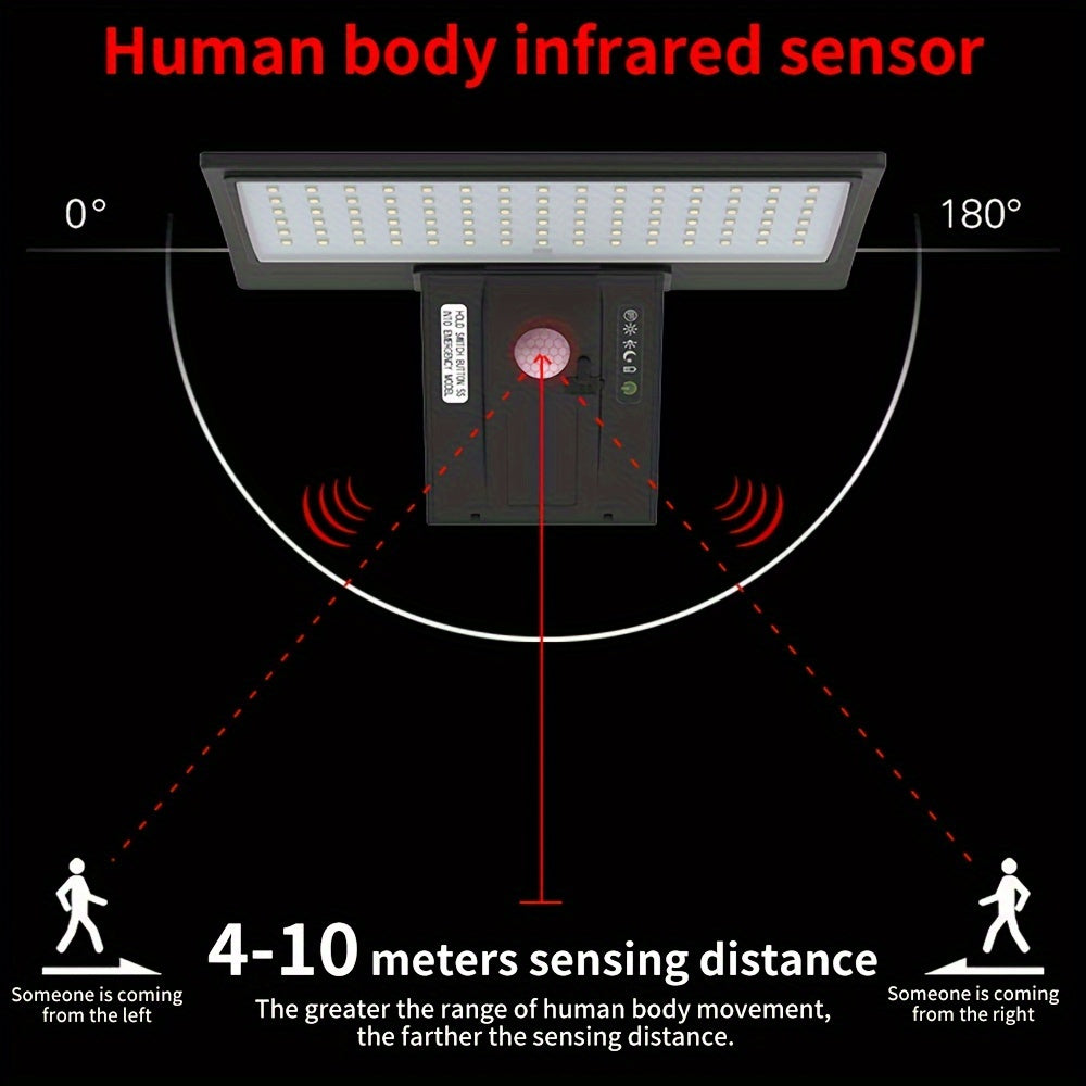 Solar LED Outdoor Floodlight Motion Sensor Wireless Waterproof Security Light