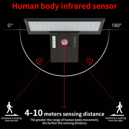 Solar LED Outdoor Floodlight Motion Sensor Wireless Waterproof Security Light