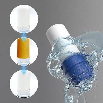 Tap Water Filter – Advanced Faucet Water Filter for Clean Drinking Water