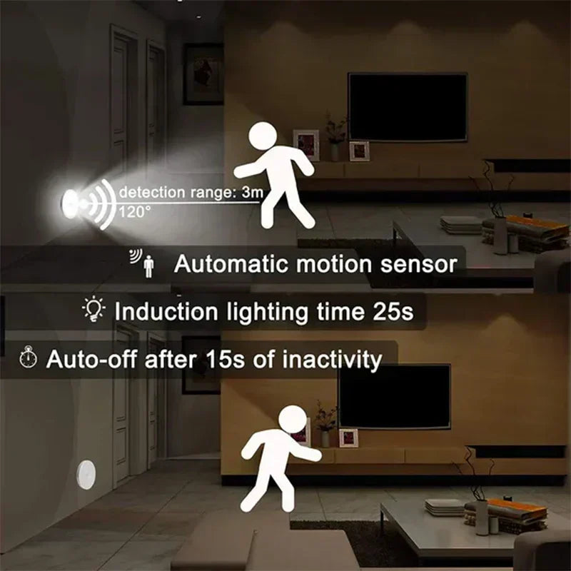 Wireless Motion Sensor Night Light LED Magnetic Rechargeable